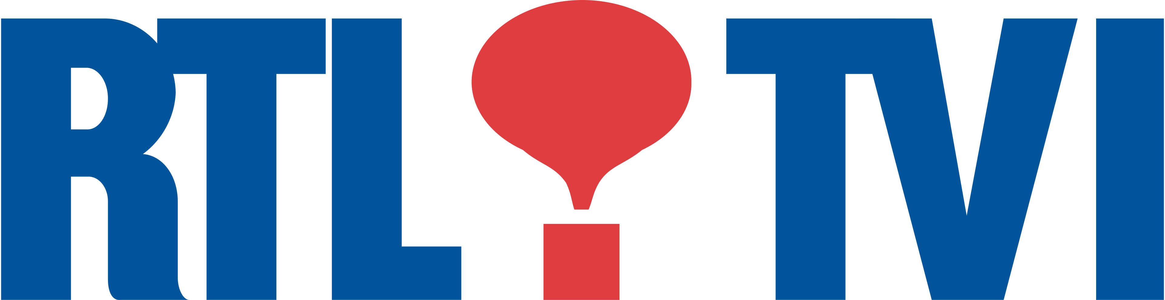 RTL
